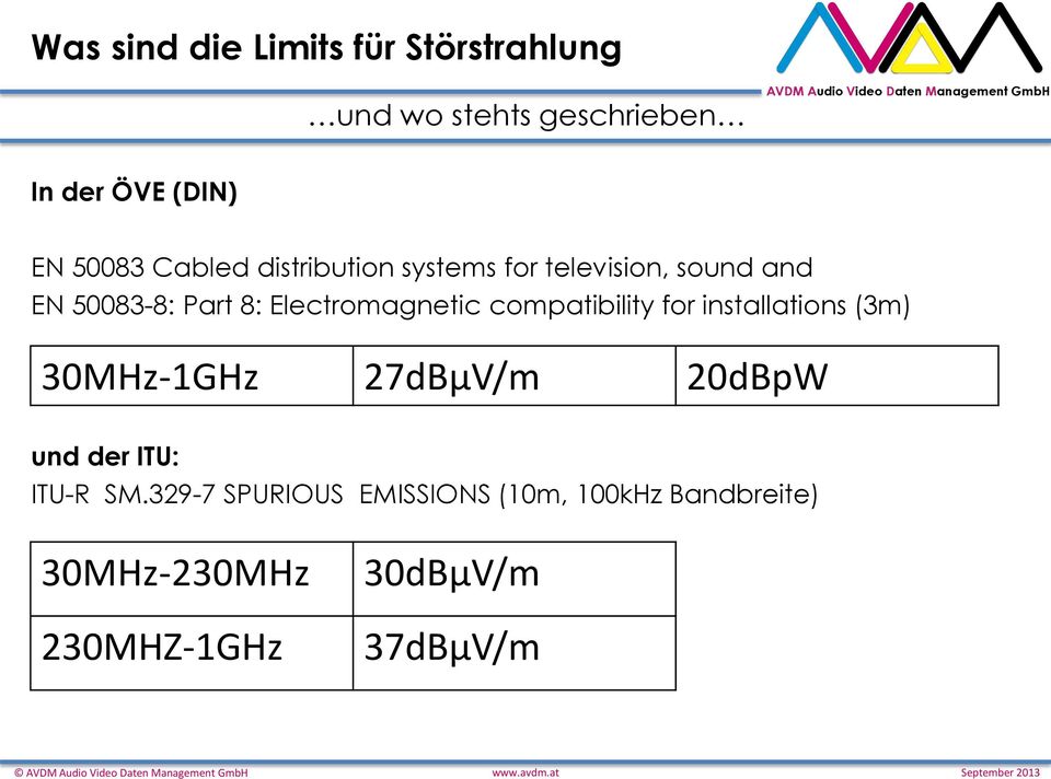 compatibility for installations (3m) 30MHz-1GHz 27dBµV/m 20dBpW und der ITU: ITU-R SM.