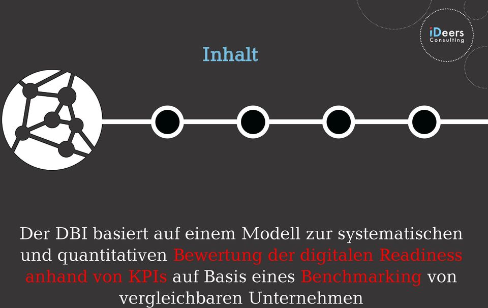 digitalen Readiness anhand von KPIs auf Basis eines