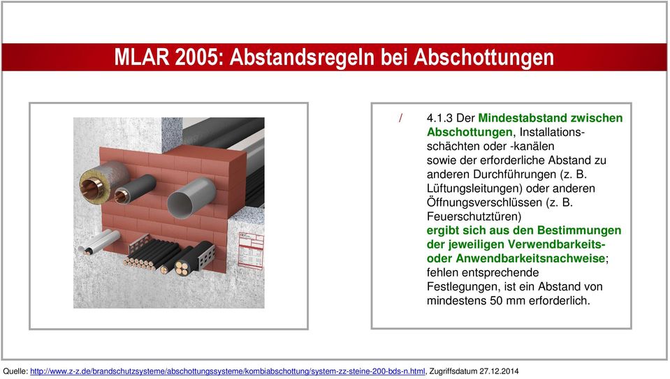 Lüftungsleitungen) oder anderen Öffnungsverschlüssen (z. B.