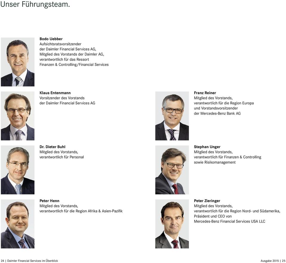 Entenmann Vorsitzender des Vorstands der Daimler Financial Services AG Franz Reiner Mitglied des Vorstands, verantwortlich für die Region Europa und Vorstandsvorsitzender der Mercedes-Benz Bank AG Dr.