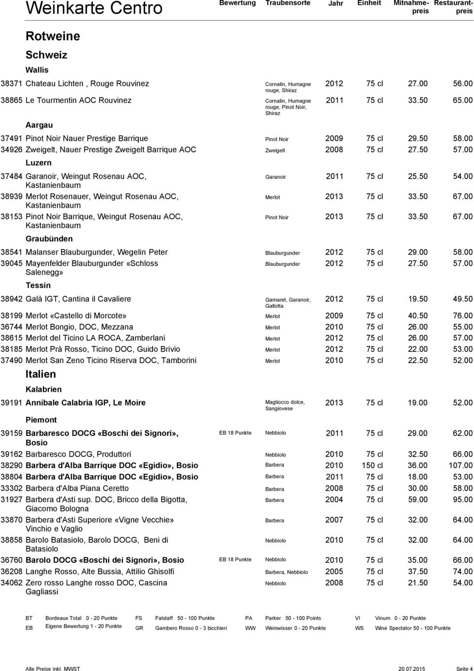 00 Luzern 37484 Garanoir, Weingut Rosenau AOC, Kastanienbaum 38939 Merlot Rosenauer, Weingut Rosenau AOC, Kastanienbaum 38153 Pinot Noir Barrique, Weingut Rosenau AOC, Kastanienbaum Graubünden