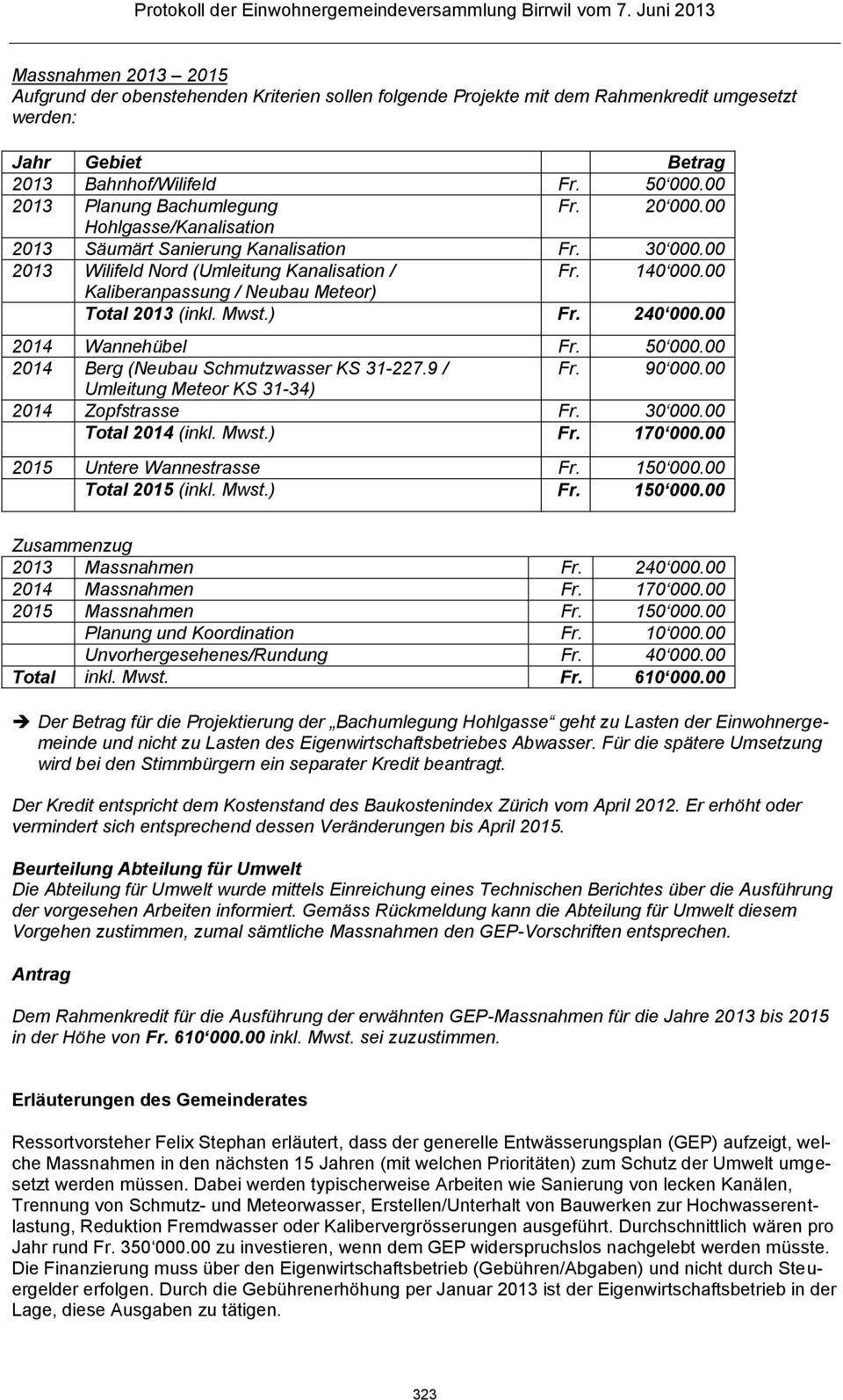 00 Kaliberanpassung / Neubau Meteor) Total 2013 (inkl. Mwst.) Fr. 240 000.00 2014 Wannehübel Fr. 50 000.00 2014 Berg (Neubau Schmutzwasser KS 31-227.9 / Fr. 90 000.