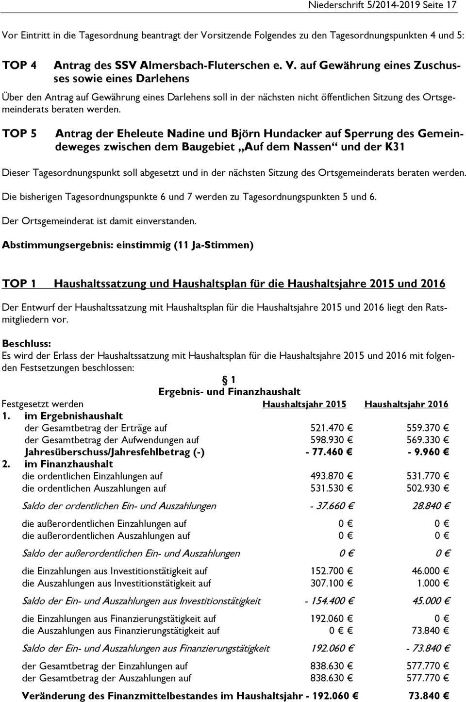 rsitzende Folgendes zu den Tagesordnungspunkten 4 und 5: TOP 4 Antrag des SSV Almersbach-Fluterschen e. V.