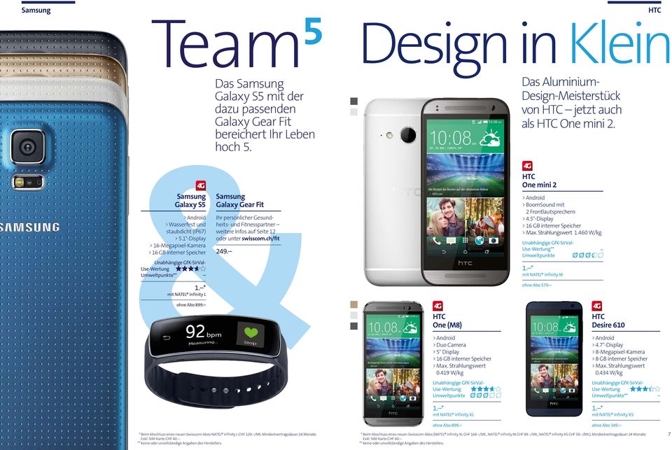 Ihr persönlicher Gesundheits- und Fitnesspartner weitere Infos auf Seite 12 oder unter swisscom.ch/fit 249. HTC One (M8) Android Duo Camera 5" Display 16 GB interner Speicher Max. Strahlungswert 0.