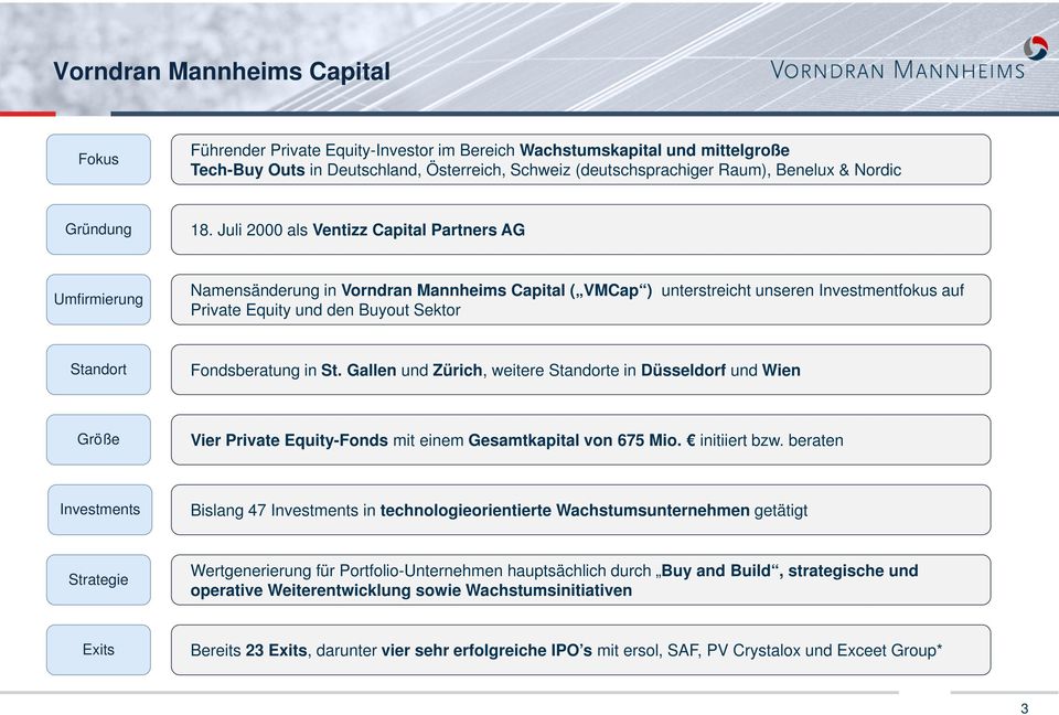 Juli 2000 als Ventizz Capital Partners AG Umfirmierung Namensänderung in Vorndran Mannheims Capital ( VMCap ) unterstreicht unseren Investmentfokus auf Private Equity und den Buyout Sektor Standort