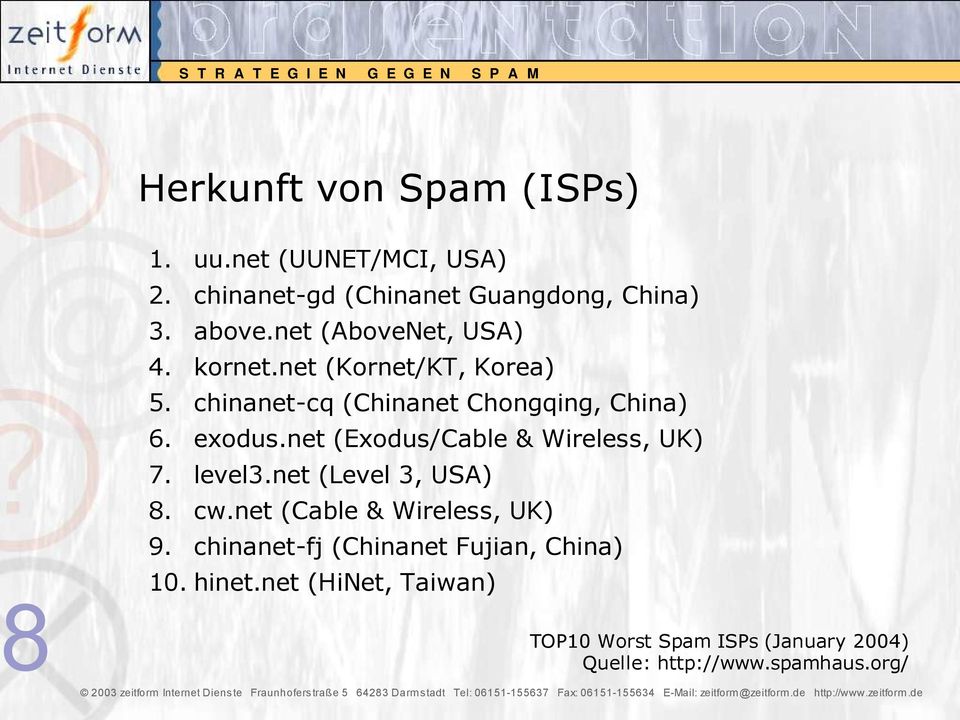 (Exodus/Cable & Wireless, UK) 7 level3net (Level 3, USA) 8 cwnet (Cable & Wireless, UK) 9 chinanet-fj