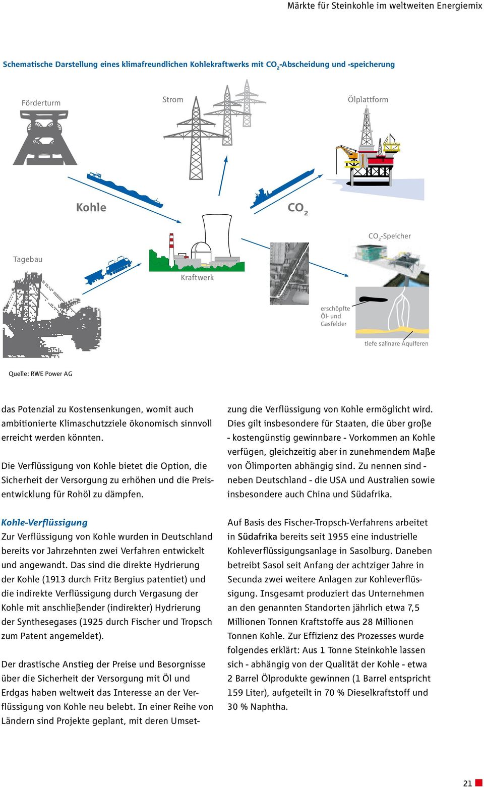 erreicht werden könnten. Die Verflüssigung von Kohle bietet die Option, die Sicherheit der Versorgung zu erhöhen und die Preisentwicklung für Rohöl zu dämpfen.