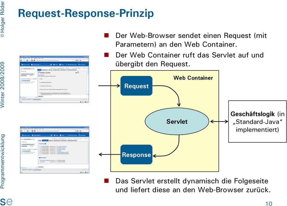 Request Respon Web Container Servlet Geschäftslogik (in Standard-Java