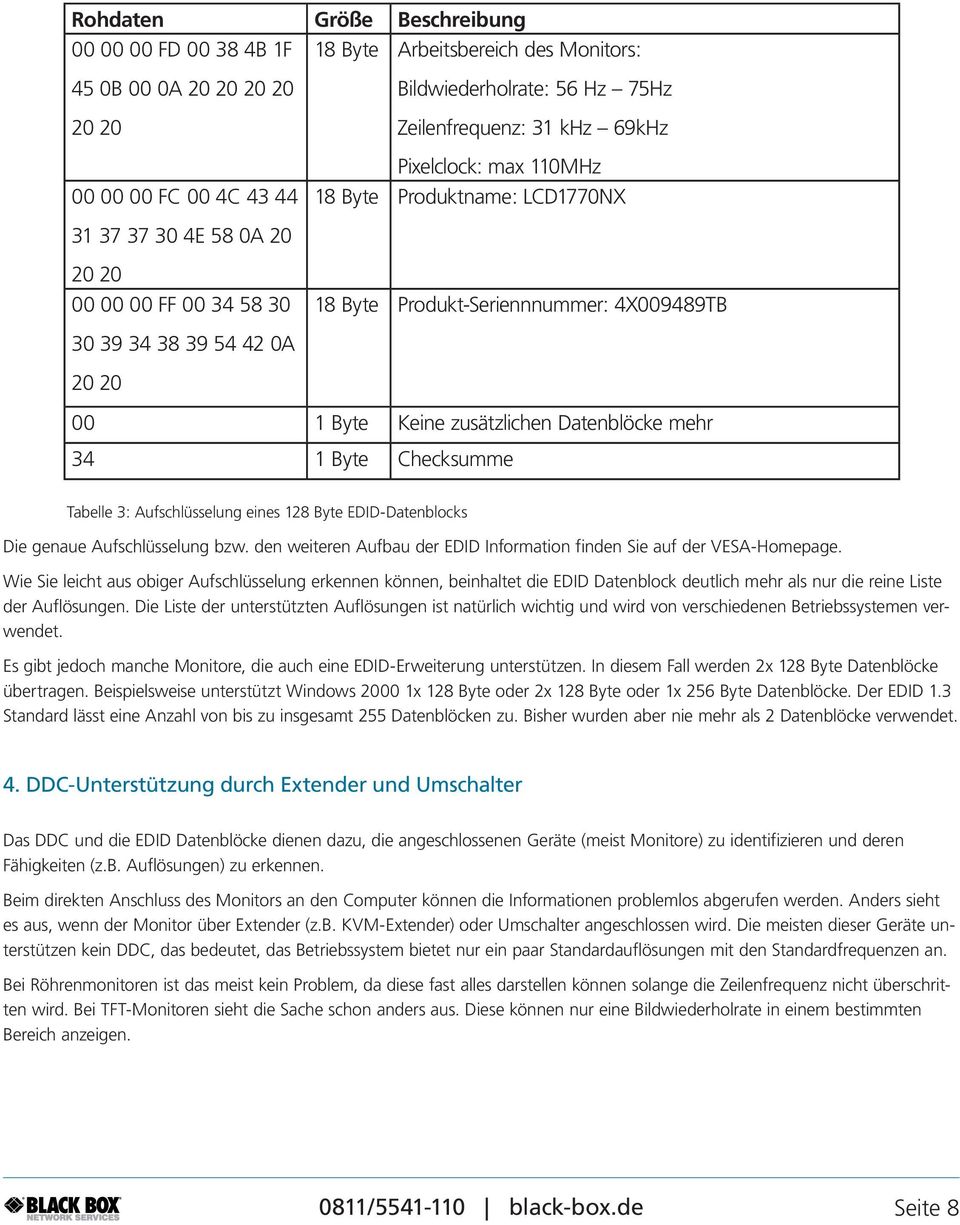 Keine zusätzlichen Datenblöcke mehr 34 1 Byte Checksumme Tabelle 3: Aufschlüsselung eines 128 Byte EDID-Datenblocks Die genaue Aufschlüsselung bzw.