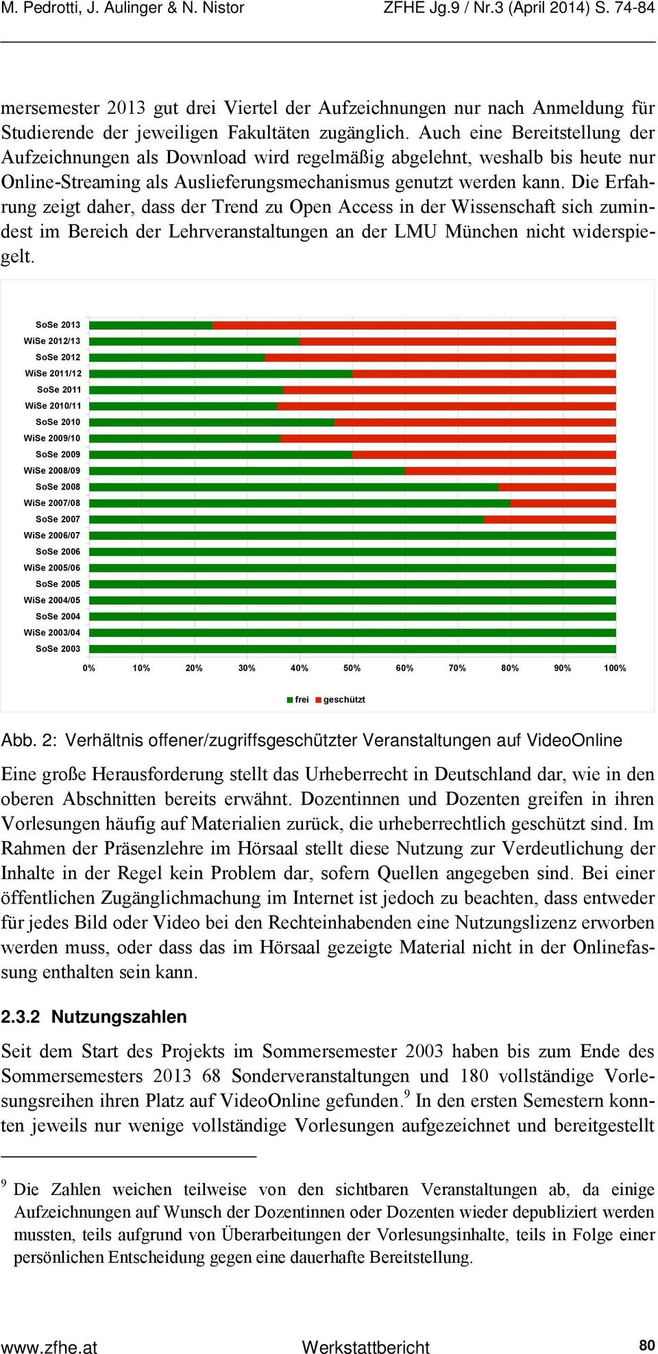 Die Erfahrung zeigt daher, dass der Trend zu Open Access in der Wissenschaft sich zumindest im Bereich der Lehrveranstaltungen an der LMU München nicht widerspiegelt.