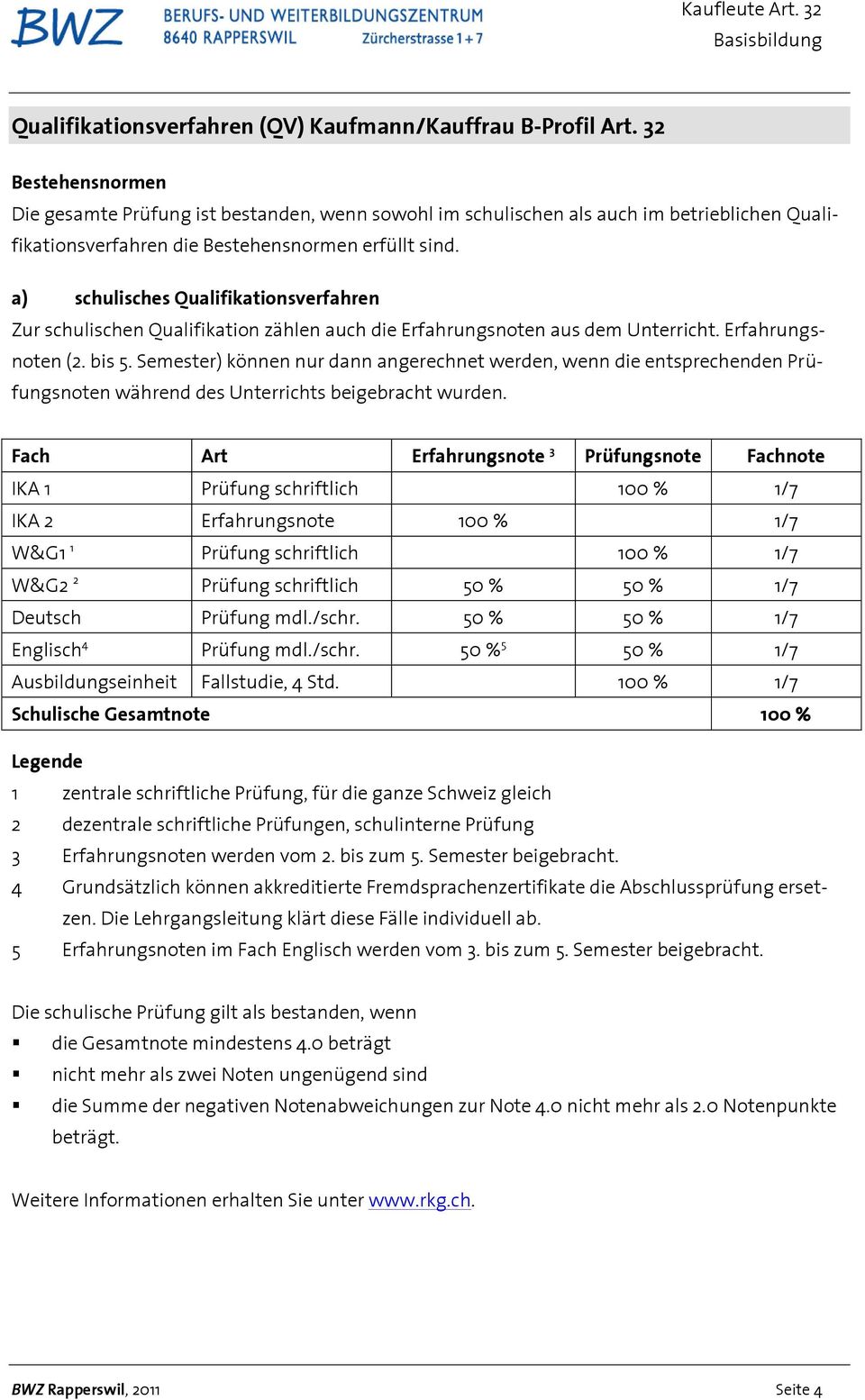 a) schulisches Qualifikationsverfahren Zur schulischen Qualifikation zählen auch die Erfahrungsnoten aus dem Unterricht. Erfahrungsnoten (2. bis 5.