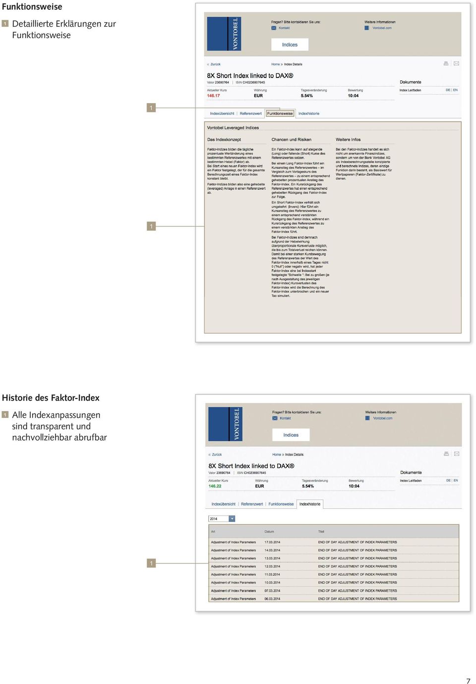 des Faktor-Index Alle Indexanpassungen