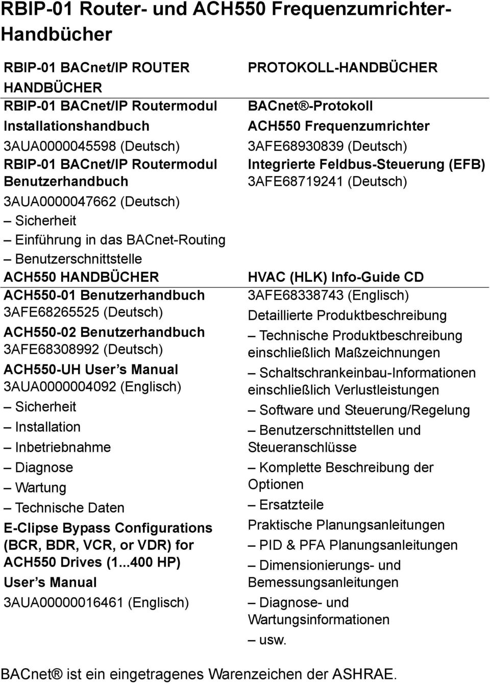 Benutzerhandbuch 3AFE68308992 (Deutsch) ACH550-UH User s Manual 3AUA0000004092 (Englisch) Sicherheit Installation Inbetriebnahme Diagnose Wartung Technische Daten E-Clipse Bypass Configurations (BCR,