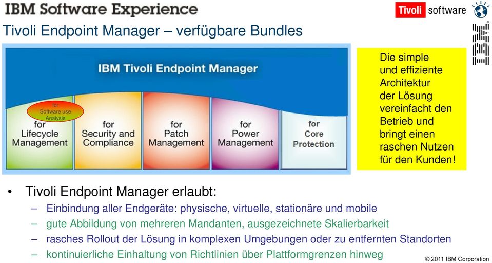 Tivoli Endpoint Manager erlaubt: Einbindung aller Endgeräte: physische, virtuelle, stationäre und mobile gute Abbildung von