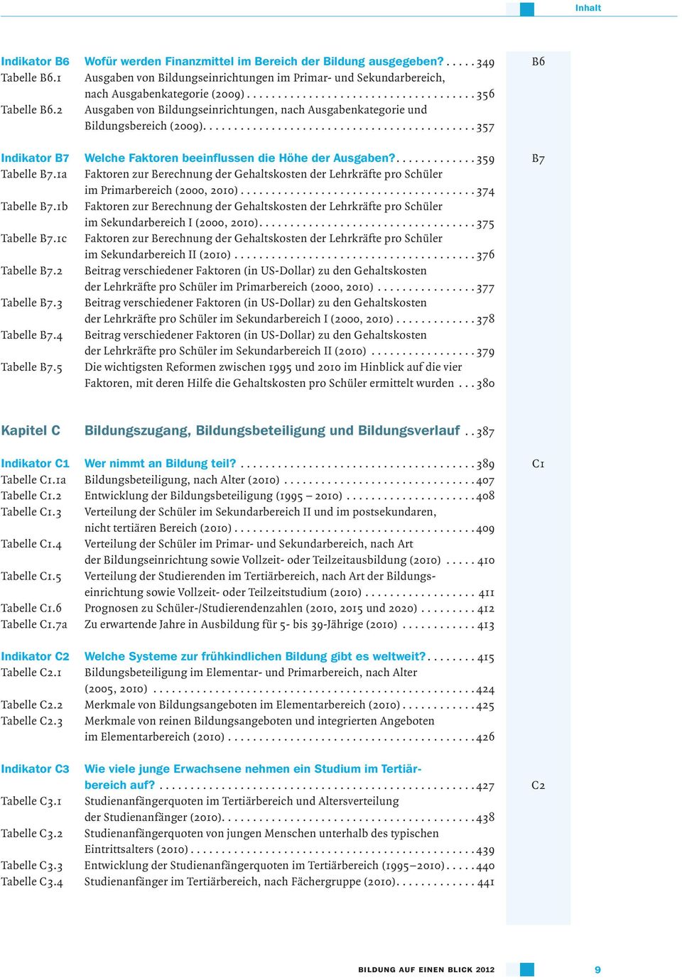 ........................................... 357 Indikator B7 Welche Faktoren beeinflussen die Höhe der Ausgaben?............. 359 Tabelle B7.