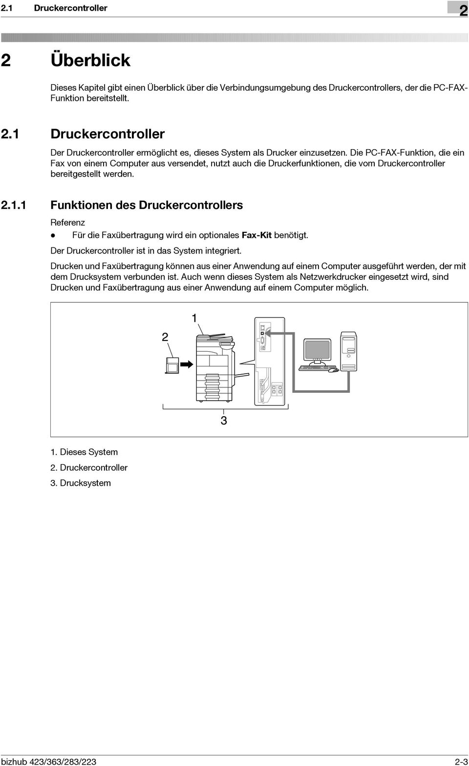 1 Funktionen des Druckercontrollers Referenz - Für die Faxübertragung wird ein optionales Fax-Kit benötigt. Der Druckercontroller ist in das System integriert.