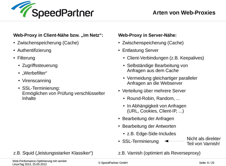 filter Virenscanning SSL-Terminierung: Ermöglichen von Prüfung verschlüsselter Inhalte z.b.