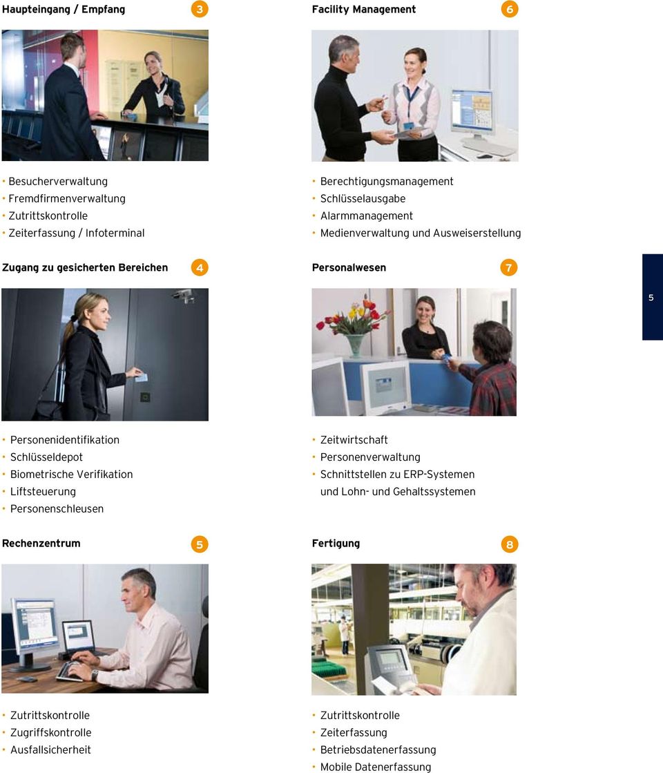 Personenidentifikation Schlüsseldepot Biometrische Verifikation Liftsteuerung Personenschleusen Zeitwirtschaft Personenverwaltung Schnittstellen zu
