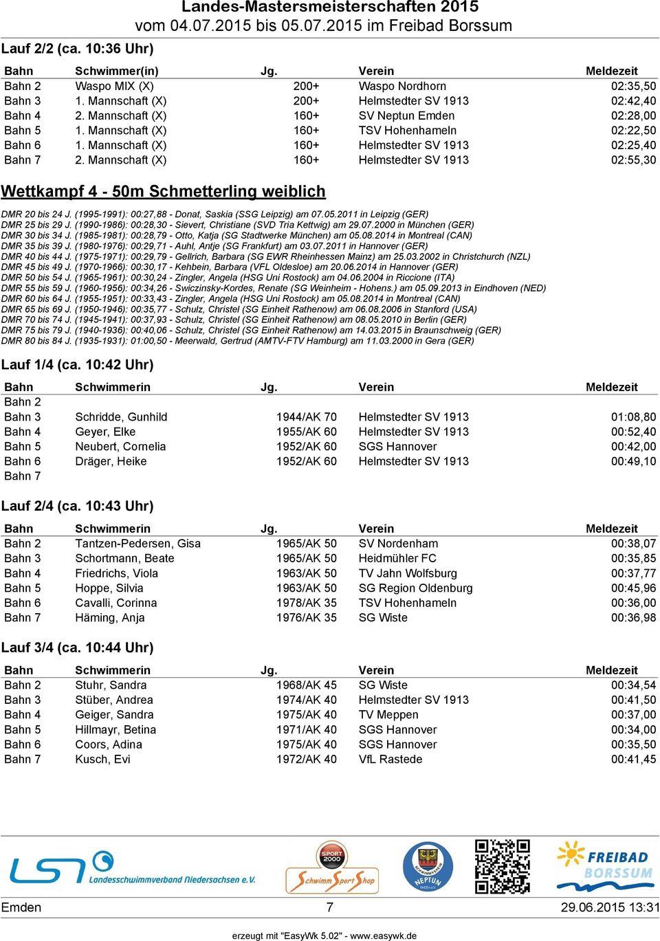 Mannschaft (X) 160+ Helmstedter SV 1913 02:55,30 Wettkampf 4-50m Schmetterling weiblich DMR 20 bis 24 J. (1995-1991): 00:27,88 - Donat, Saskia (SSG Leipzig) am 07.05.