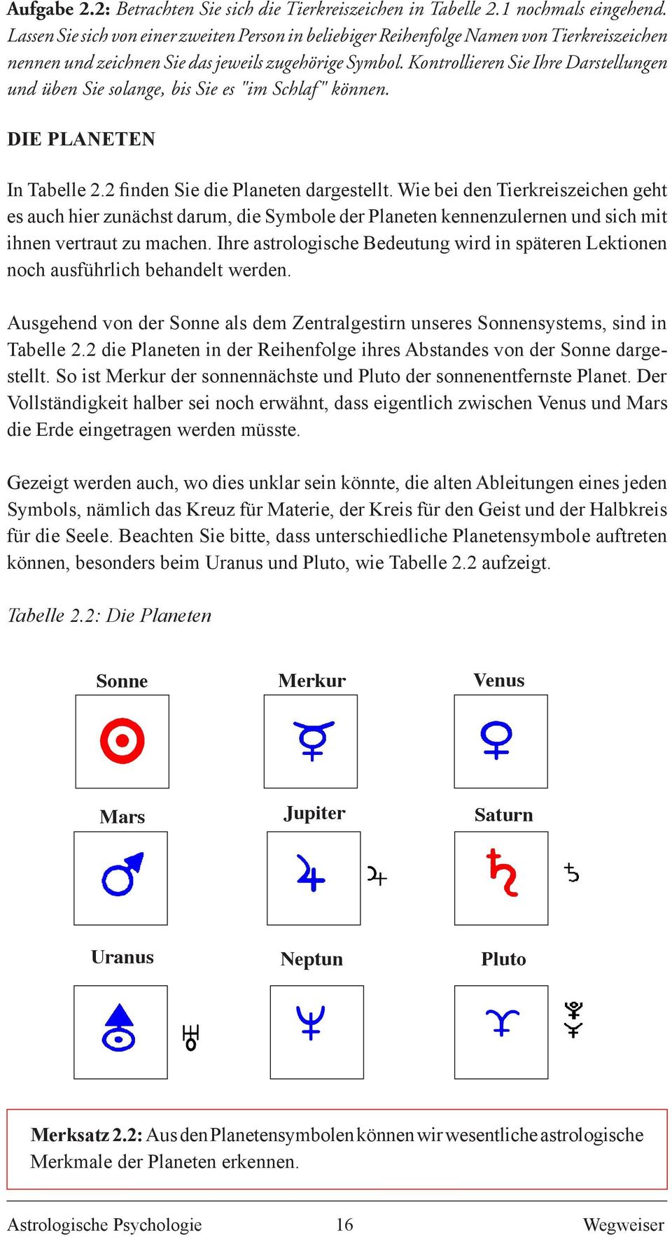 Kontrollieren Sie Ihre Darstellungen und üben Sie solange, bis Sie es "im Schlaf" können. Die Planeten In Tabelle 2.2 finden Sie die Planeten dargestellt.