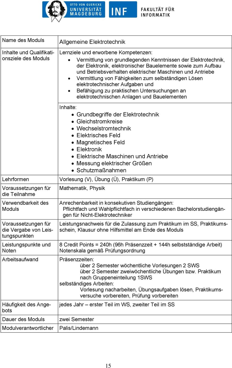 Elektrotechnik, der Elektronik, elektronischer Bauelemente sowie zum Aufbau und Betriebsverhalten elektrischer Maschinen und Antriebe Vermittlung von Fähigkeiten zum selbständigen Lösen