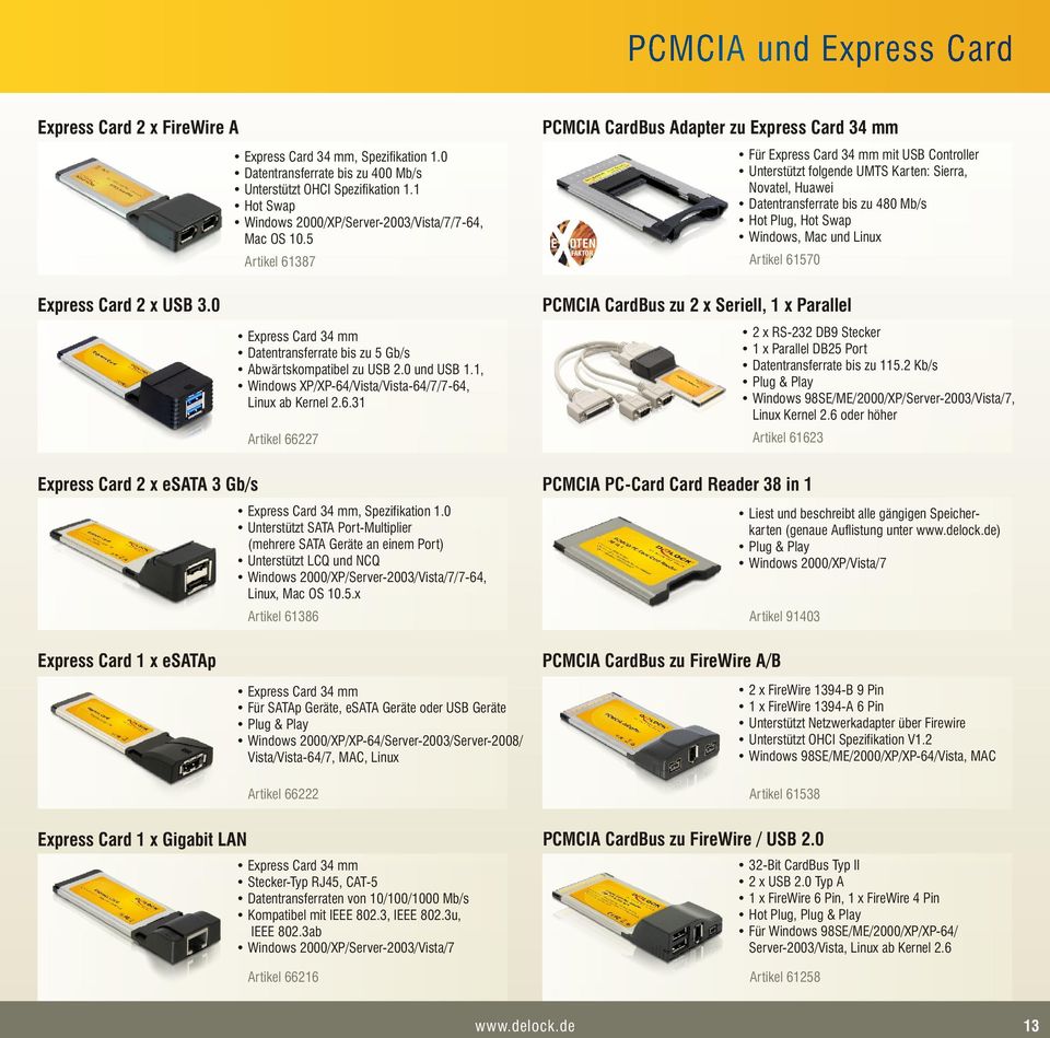 5 Artikel 61387 PCMCIA CardBus Adapter zu Express Card 34 mm E OTEN FAKTOR Für Express Card 34 mm mit USB Controller Unterstützt folgende UMTS Karten: Sierra, Novatel, Huawei Datentransferrate bis zu