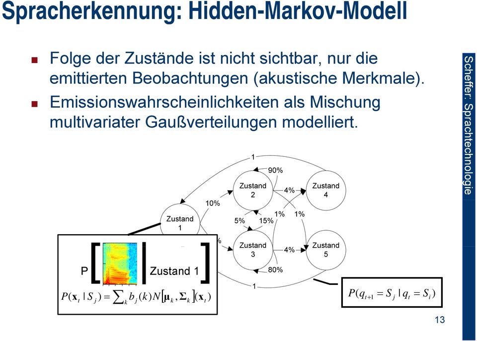 Emissionswahrscheinlichkeiten als Mischung multivariater Gaußverteilungen modelliert.