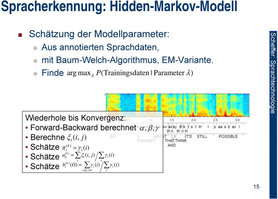 Finde arg max (Trainingsdaten Parameter ) P Scheffer: Sprachtec Wiederhole bis Konvergenz: