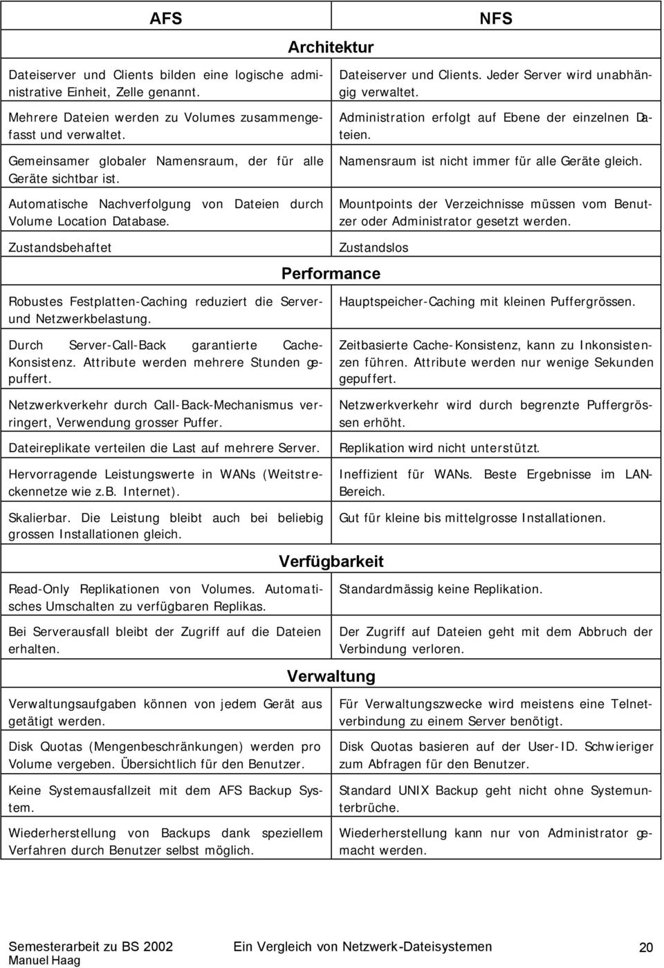 Automatische Nachverfolgung von Dateien durch Volume Location Database. Namensraum ist nicht immer für alle Geräte gleich.