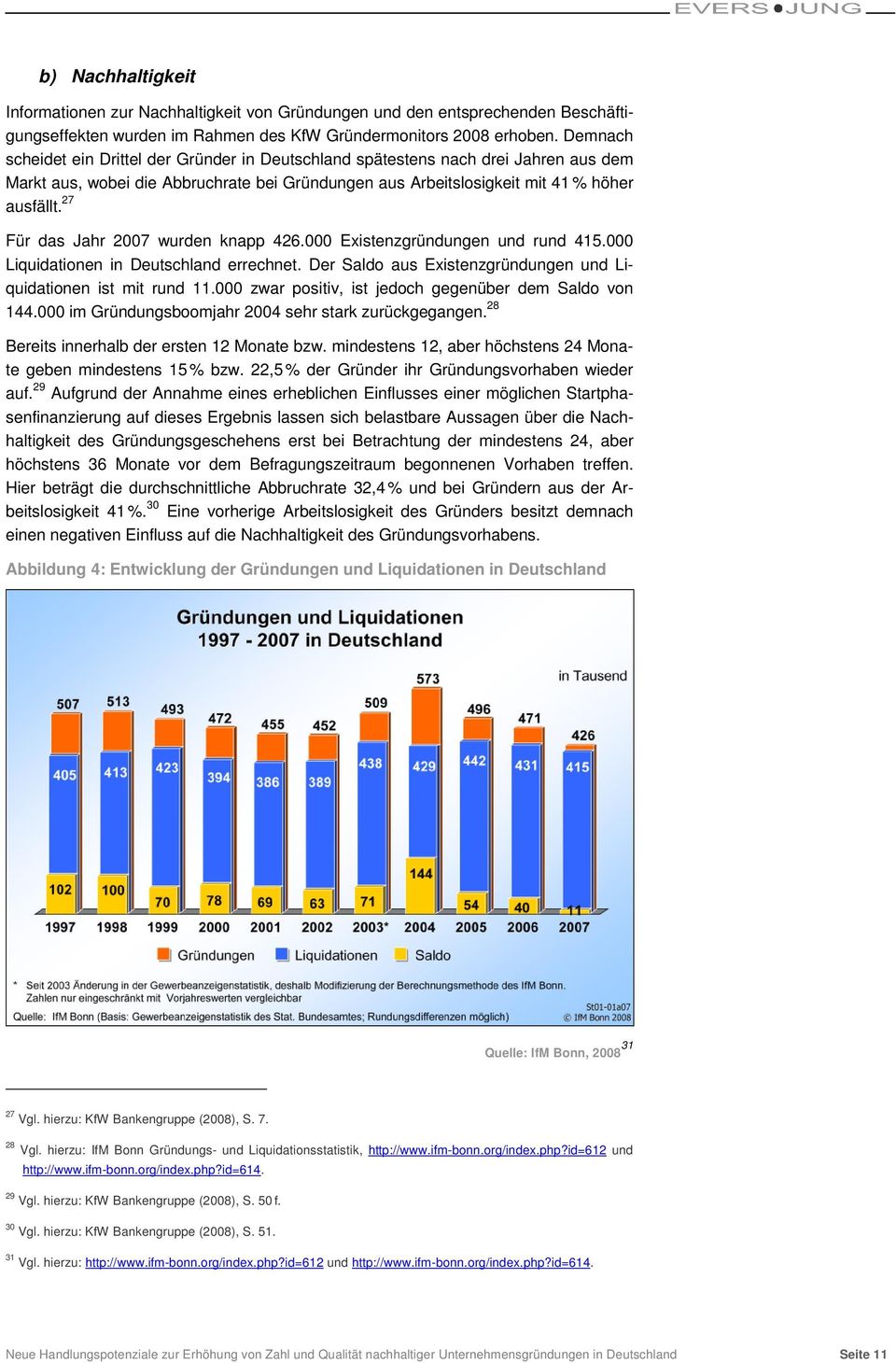 27 Für das Jahr 2007 wurden knapp 426.000 Existenzgründungen und rund 415.000 Liquidationen in Deutschland errechnet. Der Saldo aus Existenzgründungen und Liquidationen ist mit rund 11.