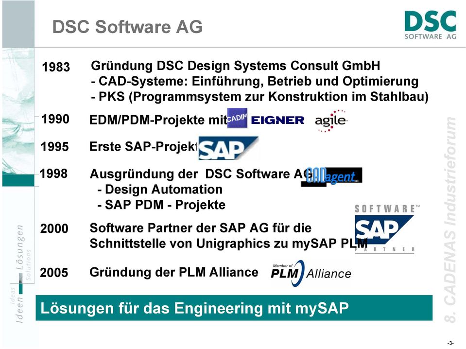 SAP-Projekte 1998 Ausgründung der DSC Software AG - Design Automation -SAP PDM -Projekte 2000 Software Partner