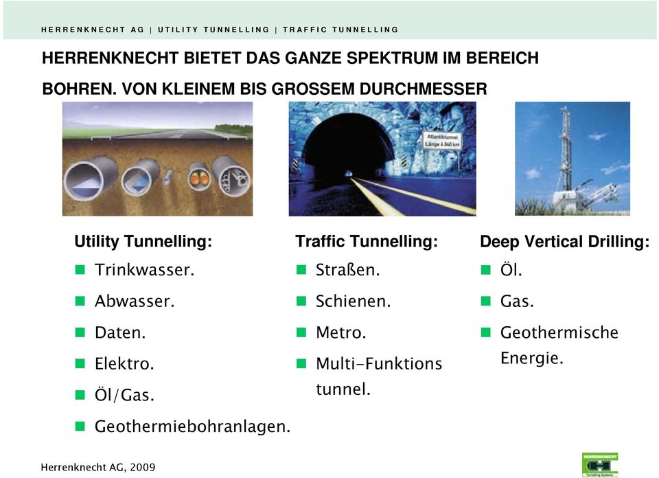 Daten. Elektro. Öl/Gas. Geothermiebohranlagen. Traffic Tunnelling: Straßen.