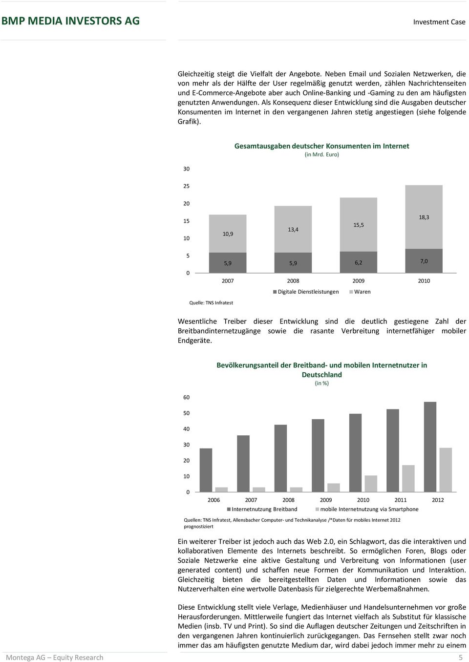 häufigsten genutzten Anwendungen. Als Konsequenz dieser Entwicklung sind die Ausgaben deutscher Konsumenten im Internet in den vergangenen Jahren stetig angestiegen (siehe folgende Grafik).