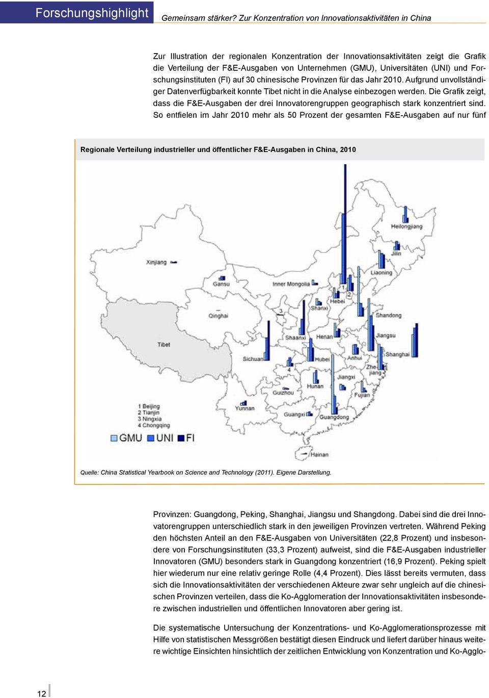 Universitäten (UNI) und Forschungsinstituten (FI) auf 30 chinesische Provinzen für das Jahr 2010. Aufgrund unvollständiger Datenverfügbarkeit konnte Tibet nicht in die Analyse einbezogen werden.