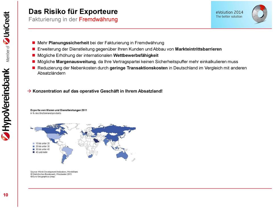 Mögliche Margenausweitung, da Ihre Vertragspartei keinen Sicherheitspuffer mehr einkalkulieren muss Reduzierung der Nebenkosten durch