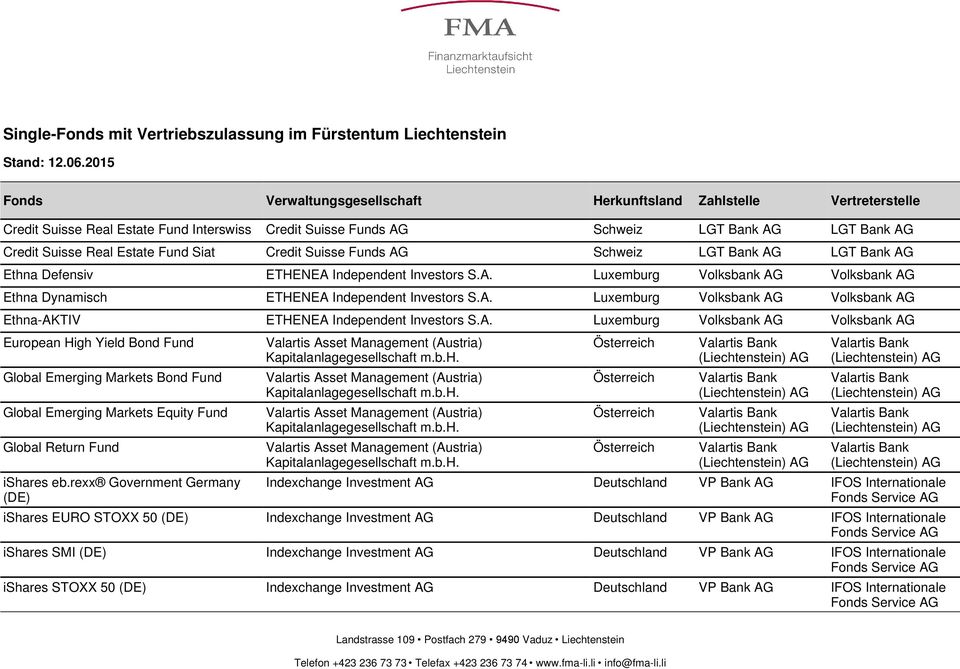 s Schweiz LGT Bank LGT Bank Ethna Defensiv ETHENEA Independent Investors Volksbank Volksbank Ethna Dynamisch ETHENEA Independent Investors Volksbank Volksbank Ethna-AKTIV ETHENEA Independent