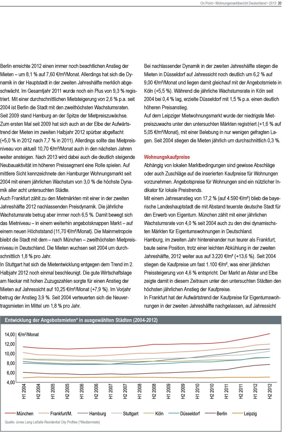 Mit einer durchschnittlichen Mietsteigerung von 2,6 % p.a. seit 2004 ist Berlin die Stadt mit den zweithöchsten Wachstumsraten. Seit 2009 stand Hamburg an der Spitze der Mietpreiszuwächse.