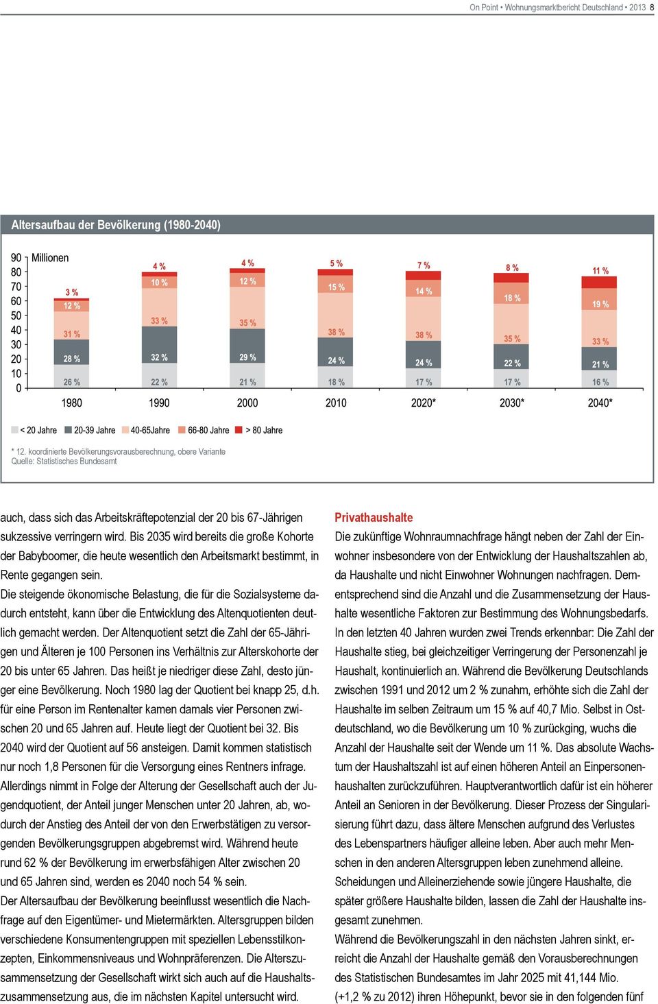 Bis 2035 wird bereits die große Kohorte der Babyboomer, die heute wesentlich den Arbeitsmarkt bestimmt, in Rente gegangen sein.