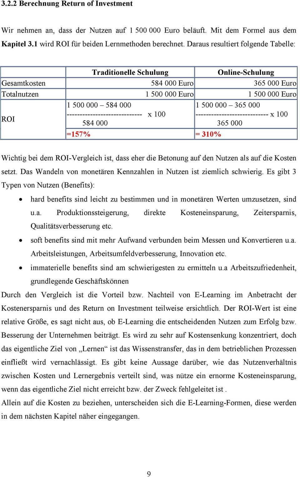 ----------------------------- x 100 ---------------------------- x 100 584 000 365 000 =157% = 310% Wichtig bei dem ROI-Vergleich ist, dass eher die Betonung auf den Nutzen als auf die Kosten setzt.