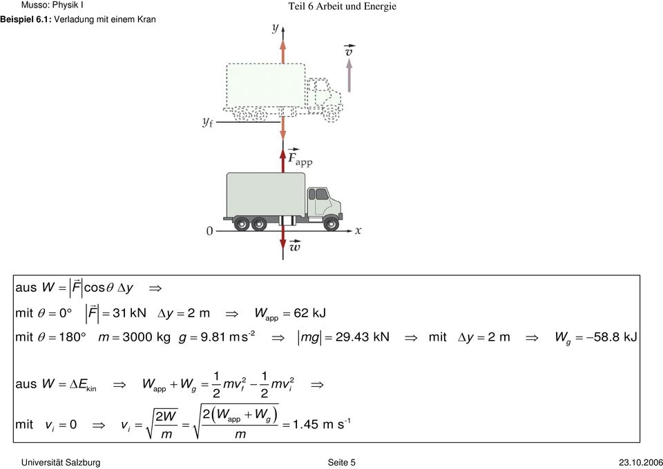 W = 6 kj app - mit θ = 180 m = 3000 kg g = 9.81 ms mg = 9.