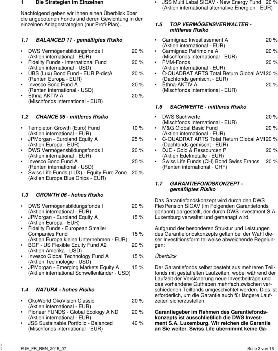 1 BALANCED 11 - gemäßigtes Risiko Carmignac Investissement A 20 % (Aktien international - EUR) DWS Vermögensbildungsfonds I 20 % Carmignac Patrimoine A 20 % (Aktien international - EUR) (Mischfonds