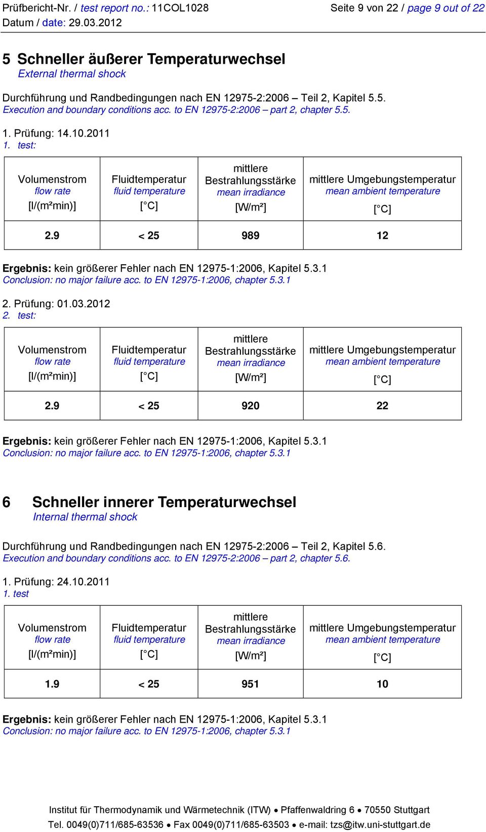 to EN 12975-2:26 part 2, chapter 5.5. 1. Prüfung: 14.1.211 1.