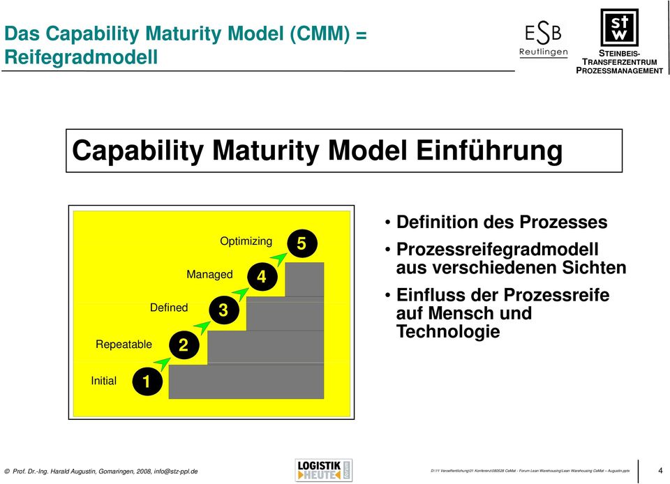 3 4 Definition des Prozesses Prozessreifegradmodell aus