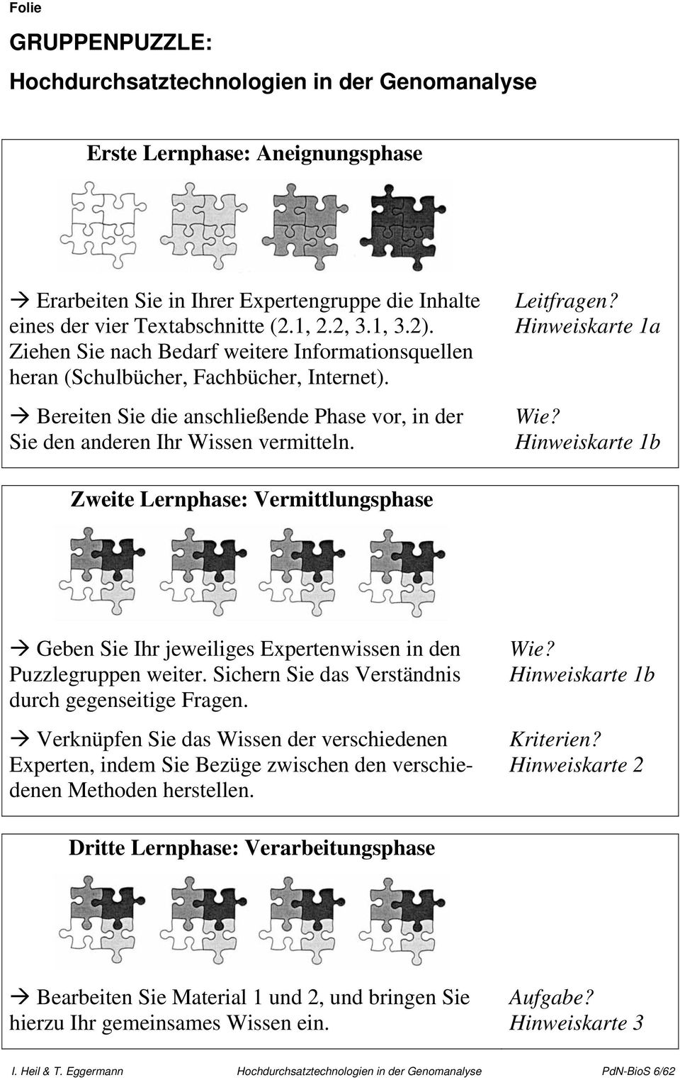 Hinweiskarte 1a Wie? Hinweiskarte 1b Zweite Lernphase: Vermittlungsphase Geben Sie Ihr jeweiliges Expertenwissen in den Puzzlegruppen weiter. Sichern Sie das Verständnis durch gegenseitige Fragen.