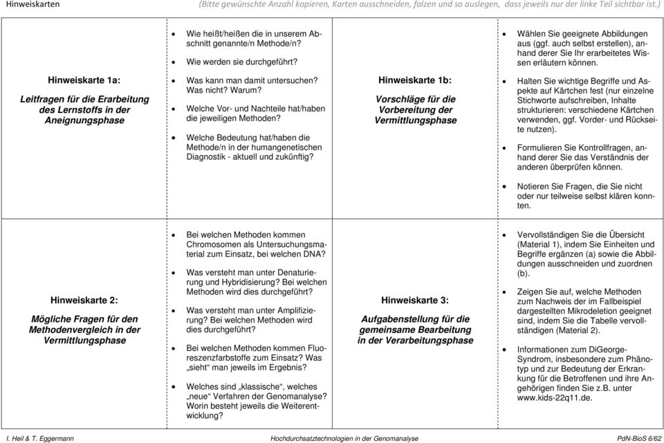 auch selbst erstellen), anhand derer Sie Ihr erarbeitetes Wissen erläutern können. Hinweiskarte 1a: Leitfragen für die Erarbeitung des Lernstoffs in der Aneignungsphase Was kann man damit untersuchen?