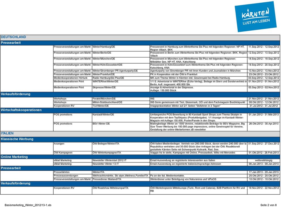 Sep.2012-19.Sep.2012 Millstätter See, NP HT, KNA, Katschberg Presseveranstaltungen am Markt Winter/Köln/Düsseldorf/DE Presseevent in Köln/Düsseldorf zum Winterthema Ski Plus mit folgenden Regionen: 19.