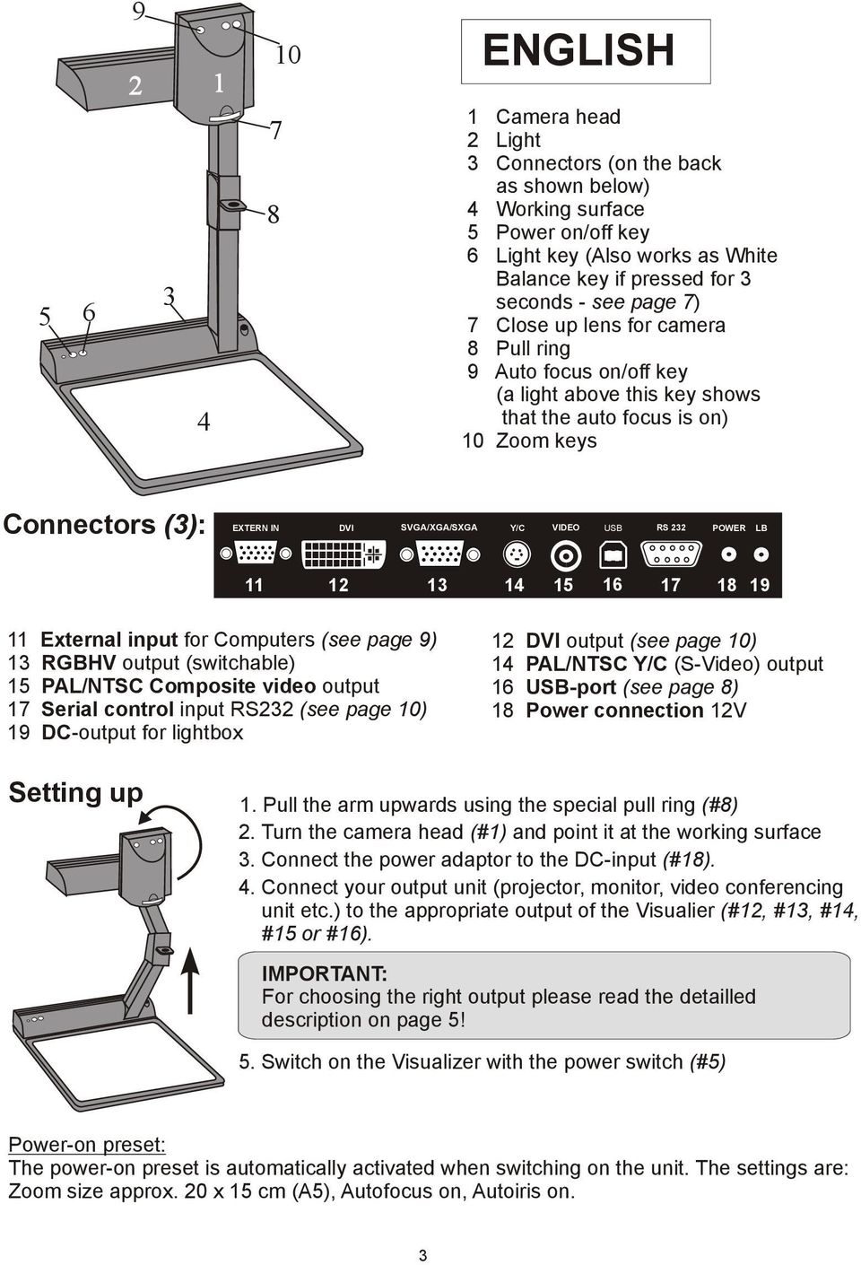 USB Y/C VIDEO RS 232 7 POWER LB 11 12 13 14 15 16 17 18 19 11 External input for Computers (see page 9) 13 RGBHV output (switchable) 15 PAL/NTSC Composite video output 17 Serial control input RS232