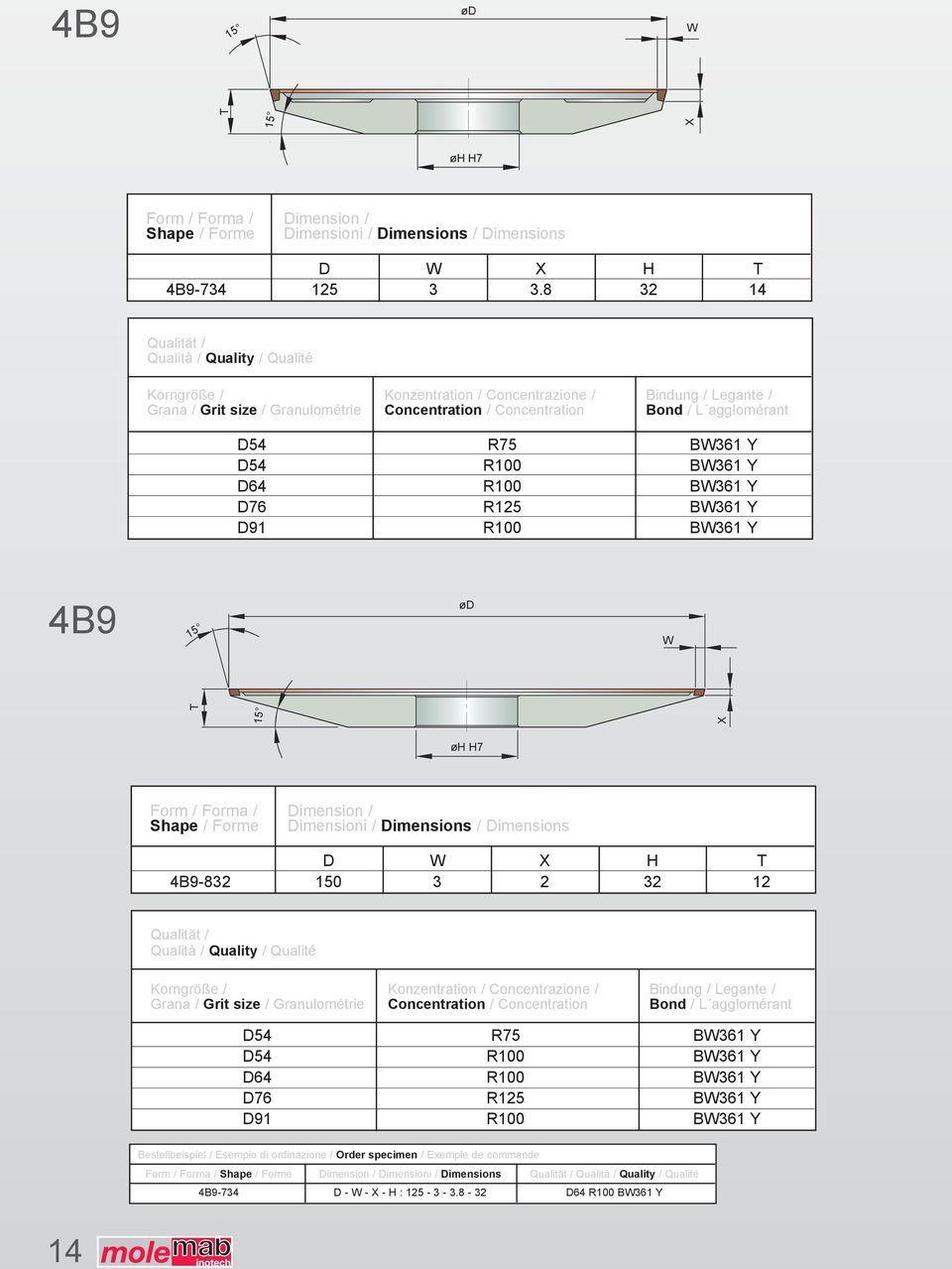 150 3 2 32 12 D54 R75 B361 Y D54 R100 B361 Y D64 R100 B361 Y D76 R125 B361 Y D91 R100 B361 Y