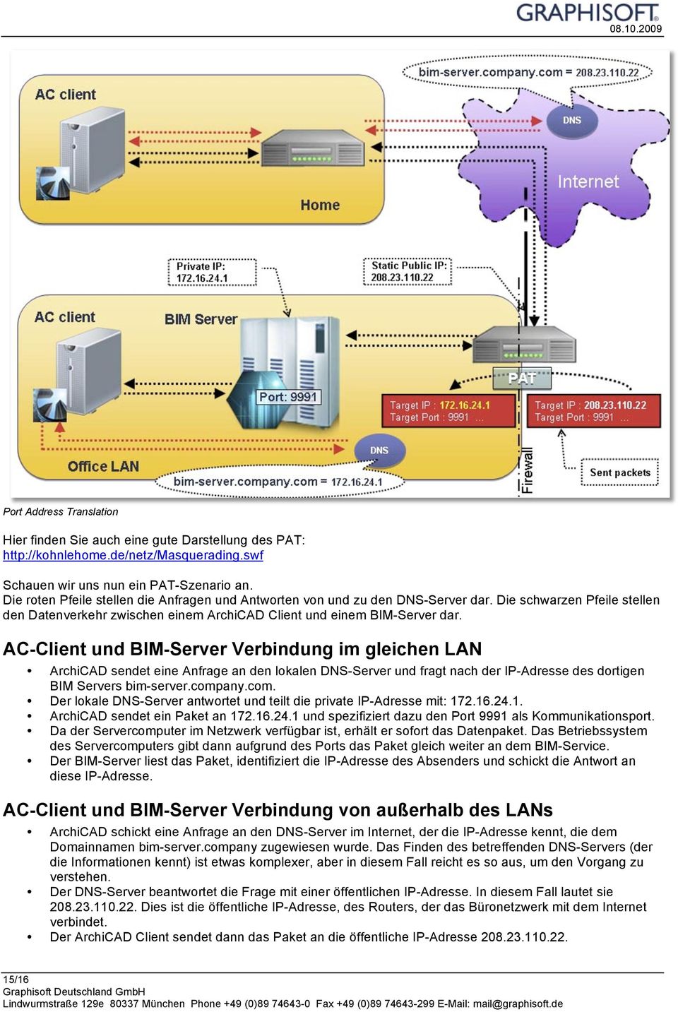 AC-Client und BIM-Server Verbindung im gleichen LAN ArchiCAD sendet eine Anfrage an den lokalen DNS-Server und fragt nach der IP-Adresse des dortigen BIM Servers bim-server.comp