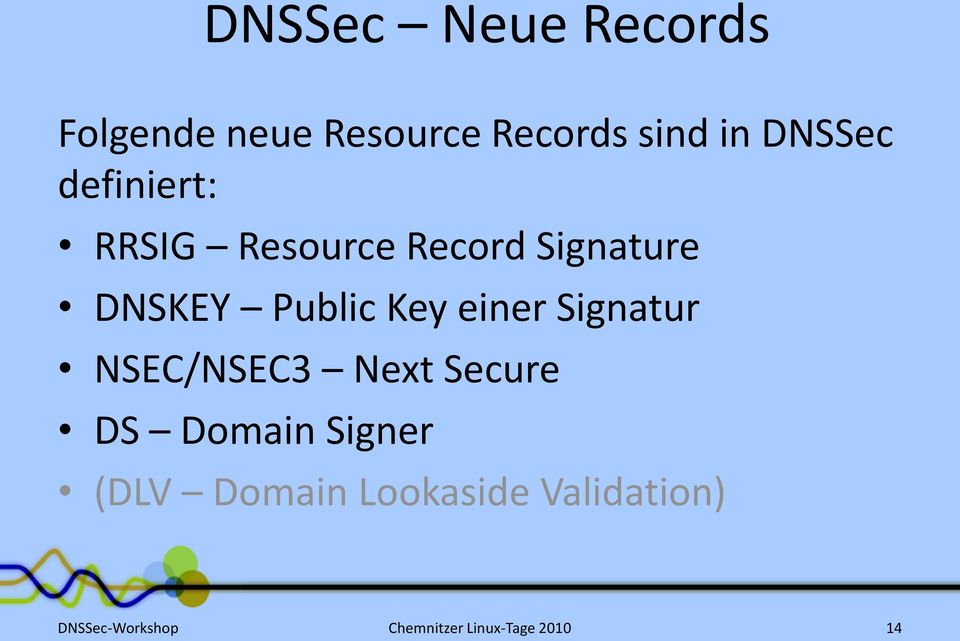 Signature DNSKEY Public Key einer Signatur NSEC/NSEC3
